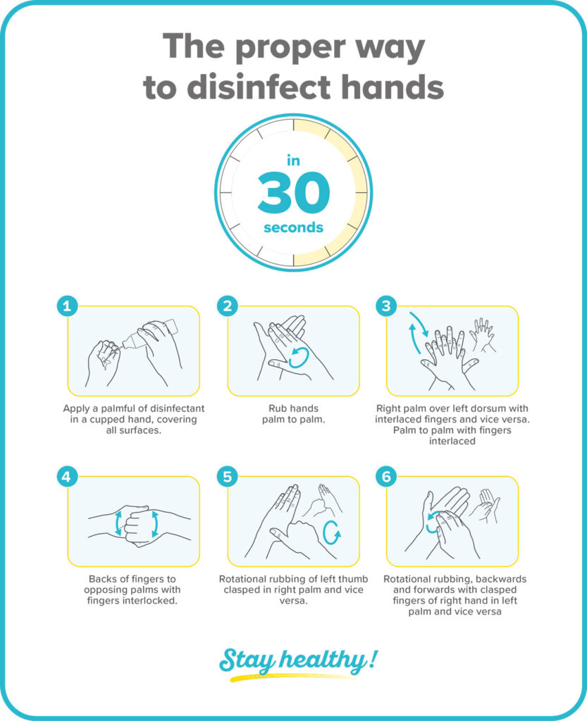 How to disinfect your hands and skin properly